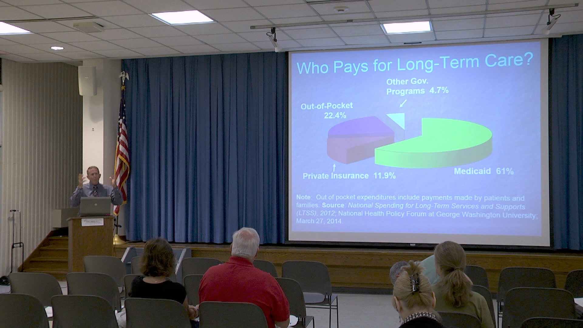 Thumbnail image for Long Term Care Insurance