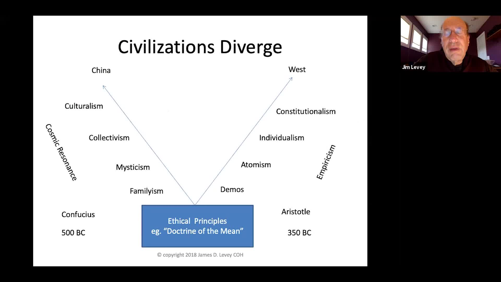 Thumbnail image for China:  A Giant Awakens Part 3