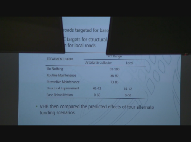 Thumbnail image for Board of Finance 3/12 Budget Hearing