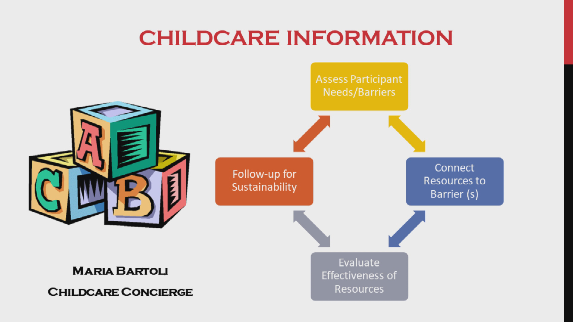 Thumbnail image for Health CareeRx Academy