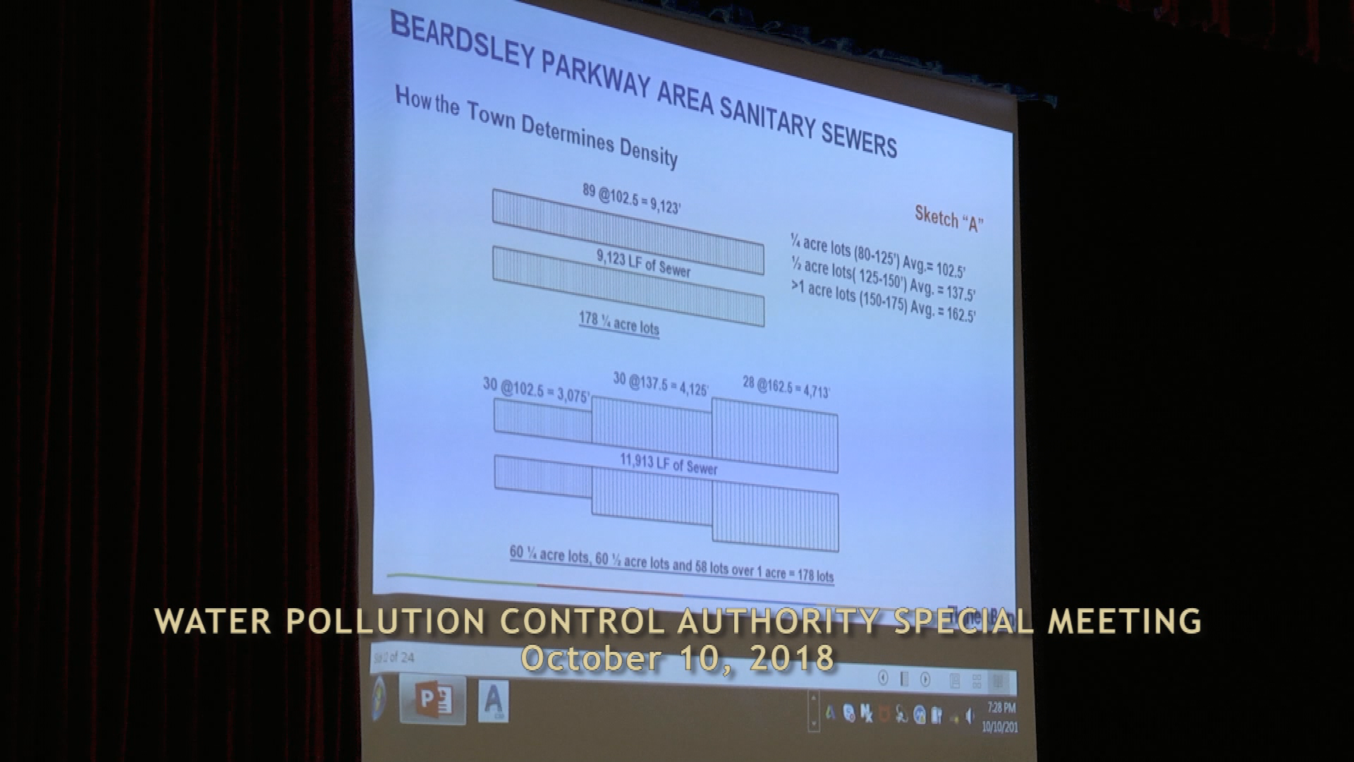 Thumbnail image for Water Pollution Control Authority 10/10 Special Meeting