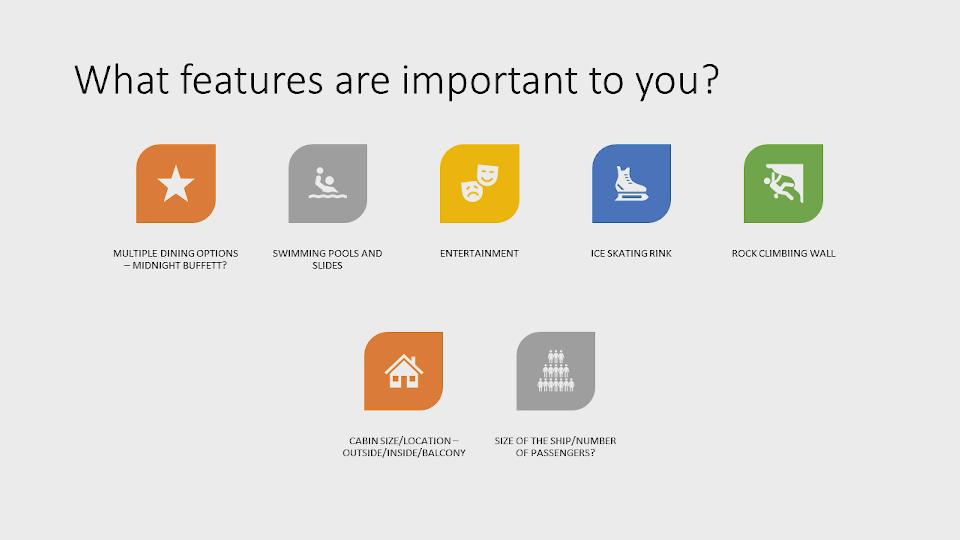 Thumbnail image for All About Cruises